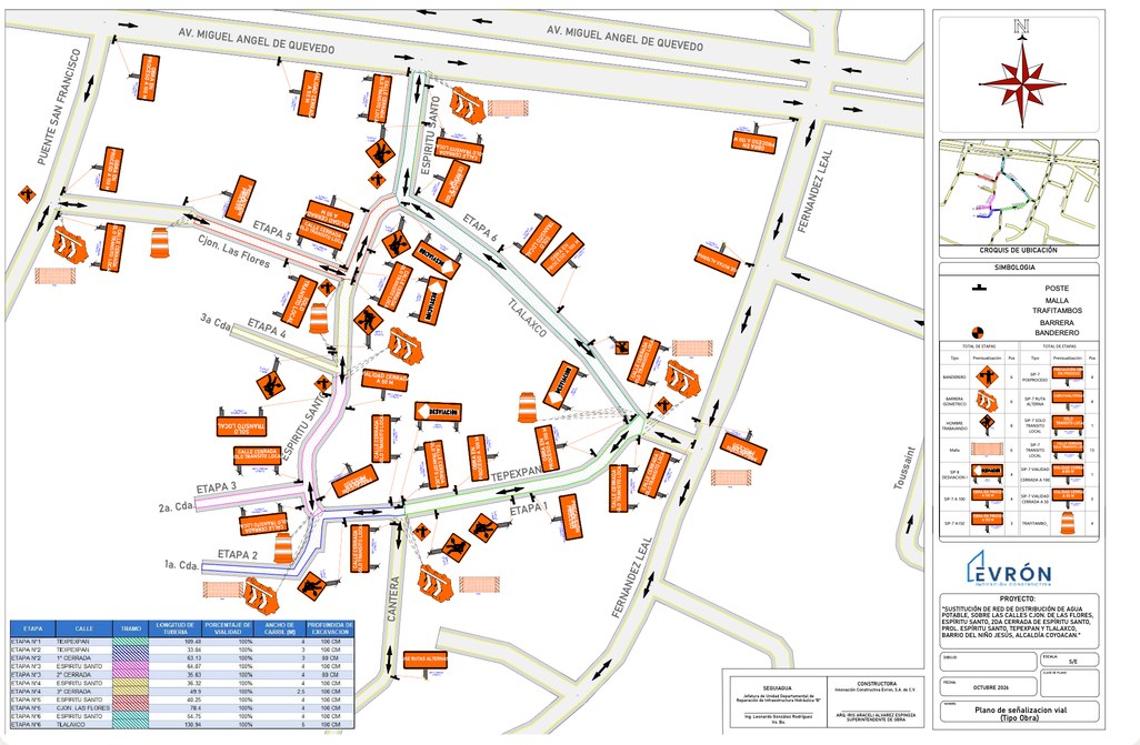 Mapa de las calles con obras de agua potable